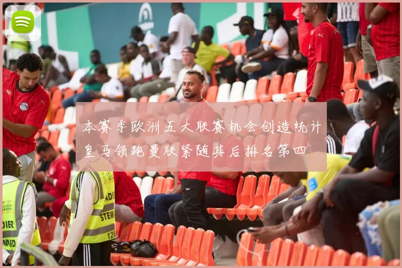 本赛季欧洲五大联赛机会创造统计皇马领跑曼联紧随其后排名第四